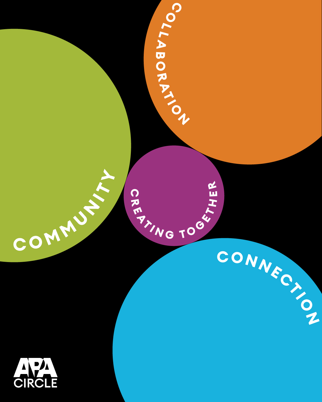 APA Circle-private forum